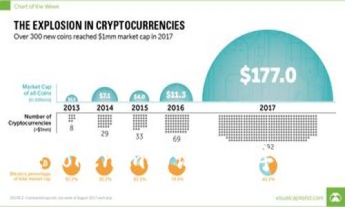 如何解决Tokenim助记词顺序出错的问题