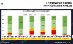 狗狗币今日最新价格分析