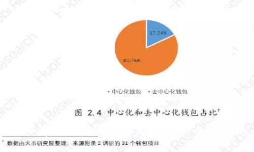 如何有效地获取和使用Bee币：全面指南