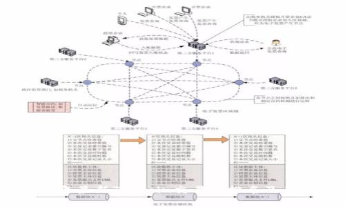 2023年最新Topcoin交易所排名及其分析