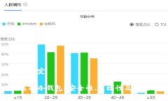 和关键词设定为什么选择