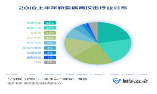 : IM钱包安卓版下载：安全便捷的数字资产管理利器