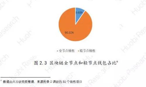 冷钱包是否需要实名认证？详细解析与考虑因素