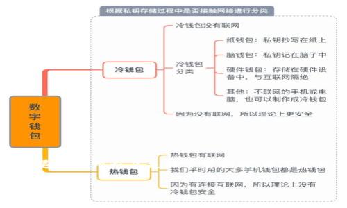 在使用Tokenim或其他类似软件时，了解如何安全地退出应用程序是非常重要的。以下是关于“tokenim打开后如何退出”的和相关内容建议。

Tokenim使用指南：如何安全退出应用