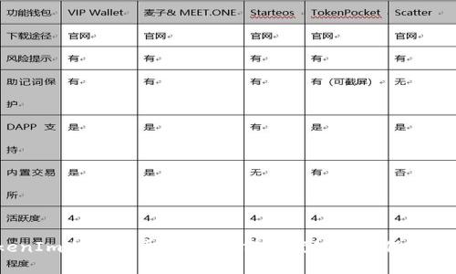 TokenIm冷钱包币被盗，如何立案处理和保护资产？
