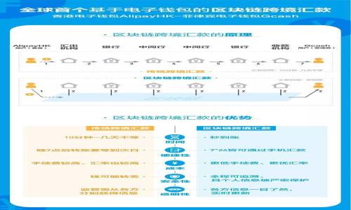 非托管钱包与冷钱包的区别及其应用分析