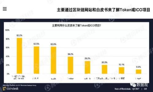 哪种冷钱包不会被多签？深入剖析与推荐