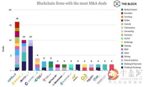 如何选择和使用BTCST钱包：全面指南与安全策略