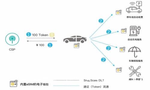 Tokenim被盗追回案例：如何有效保护数字资产安全