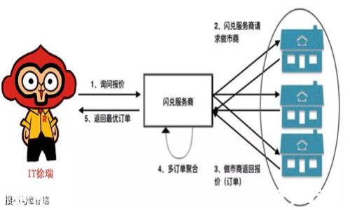 
如何将Tokenim转账到其他钱包：详细指南
