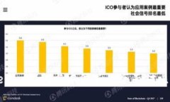 海外版Tokenim钱包与中国版
