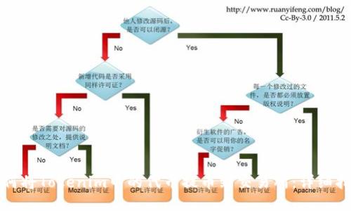 如何将Tokenim中的代币提币到交易所：详细指南