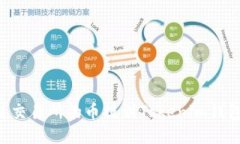 如何将欧易交易所的币提到Tokenim钱包:详细指南