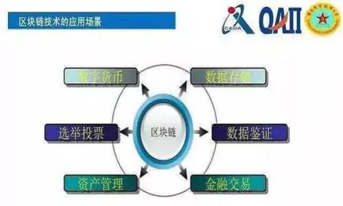 baioti最佳数字货币钱包安卓APP推荐：安全、便捷的选择！/baioti
数字货币钱包, 安卓APP, 安全数字货币, 钱包下载/guanjianci

在数字货币交易日益普及的今天，拥有一个安全且高效的数字货币钱包是投资者的重要需求。数字货币钱包不仅可以存储你的数字资产，还可以帮助你进行交易、投资与管理。在如此众多的选择中，如何选择一款合适的数字货币钱包安卓APP呢？在本文中，我们将深入探讨一些优质的数字货币钱包安卓APP，并分享它们的特点和优势。此外，我们还会回答用户在选择数字货币钱包时常遇到的几个相关问题，帮助你全面了解数字货币钱包的方方面面。

一、数字货币钱包的功能与重要性
数字货币钱包的核心功能是存储、接收和发送数字货币。与传统的银行账户类似，数字货币钱包为用户提供了一个能够管理和操作数字资产的平台。随着区块链技术的发展，数字货币钱包的类型和功能不断丰富，主要包括：
ul
    listrong安全存储：/strong钱包可以安全存储用户的私钥和公钥，保障用户的资产安全。/li
    listrong便捷交易：/strong用户可以通过钱包直接进行数字货币的交易，无需通过交换所。/li
    listrong资产管理：/strong用户可以随时查看自己的资产状况，了解资产的涨跌情况。/li
    listrong多币种支持：/strong许多数字货币钱包支持多种货币，便于用户进行多元化投资。/li
/ul
以上功能使得数字货币钱包成为每位投资者不可或缺的工具。在选择时，我们需要充分考虑钱包的安全性、使用便捷性和是否支持我们想要持有的数字货币。此外，钱包的开发团队及其信誉也是考量的重要因素。

二、推荐的数字货币钱包安卓APP
以下是几款值得推荐的数字货币钱包安卓APP，它们在市场上拥有良好的口碑，并且支持多种数字货币的存储和交易。

h41. Trust Wallet/h4
Trust Wallet 是由 Binance 交易所支持的一款钱包应用，以其用户友好和高安全性闻名。它支持多种数字货币及令牌，方便用户进行快速交易。Trust Wallet还提供了内置的去中心化交易平台，用户可以直接在钱包内进行交易，无需将资产转移到其他平台，确保资产安全。

h42. Exodus Wallet/h4
Exodus Wallet 是一款非常受欢迎的桌面和移动钱包。其直观的用户界面使得数字货币的管理变得简单。用户可以随时查看资产的变化情况，还提供了内置的交易功能，方便快捷。Exodus 还提供了手动备份和恢复功能，确保用户的数据安全。

h43. Atomic Wallet/h4
Atomic Wallet 支持超过300种数字资产，并提供去中心化交易服务。它在安全性上有很好的表现，用户的私钥仅保存在本地，确保数据隐私。此外，Atomic Wallet 还支持多种语言，非常适合全球用户使用。

h44. Mycelium Wallet/h4
Mycelium 是一款远近闻名的比特币钱包，尽管它主要支持比特币，但同时也支持以太坊和其他一些数字资产。Mycelium 的界面简洁直观，适合刚入门的用户。它的隐私功能和安全性也很强，是比特币用户的良好选择。

三、用户在选择数字货币钱包时常见的问题

h41. 数字货币钱包的安全性如何保证？/h4
安全性是数字货币钱包选择的首要考虑因素。用户在选择钱包时应关注以下几个方面：
ul
    listrong私钥管理：/strong用户的私钥是访问及控制其数字资产的唯一凭证，确保私钥的安全是钱包安全的首要条件。/li
    listrong多重签名：/strong一些钱包支持多重签名技术，用户可以设置多个使用者的授权，增强安全性。/li
    listrong安全认证：/strong选择有良好信誉和安全认证的钱包，如获得过第三方安全审计的钱包。/li
    listrong备份与恢复：/strong选择能够提供便捷恢复功能的钱包，确保数据在丢失后能够恢复。/li
    listrong社区反馈：/strong查看其他用户对钱包的评价和反馈，选择口碑较好的产品。/li
/ul
总之，用户应全面考虑钱包的安全性因素，选用口碑较好的产品，确保数字资产安全无忧。

h42. 如何备份与恢复数字货币钱包？/h4
备份和恢复是确保用户数字资产安全的重要步骤。不同钱包的备份和恢复流程可能略有不同，但一般来说，可以遵循以下步骤：
ul
    listrong生成备份短语：/strong在创建钱包时，钱包会生成一组助记种子短语（通常是12或24个单词），用户需妥善保管该短语。/li
    listrong安全存储：/strong切勿将备份短语存于网络或共享设备，应将其记录在纸上并妥善保管。/li
    listrong钱包恢复：/strong在需要恢复时，用户只需打开钱包应用并选择“恢复钱包”，输入备份短语，即可恢复数字资产。/li
/ul
通过这一过程，用户可以保障其资产即使在丢失设备或意外情况下也能得到恢复，确保资产的安全性。

h43. 钱包内资产的增值与风险？/h4
在数字货币钱包中持有的资产可能会随数字货币市场的变化而波动，因此资产的增值与风险是用户必须认真对待的问题：
ul
    listrong市场波动：/strong数字货币市场极具波动性，价格的急剧变化可能带来收益或损失。/li
    listrong投资策略：/strong用户需根据自己的风险承受能力制定合理的投资策略，分散投资，减少风险。/li
    listrong长期价值：/strong研究所投资项目的基本面和未来潜力，寻找那些可能长期增值的数字资产。/li
    listrong市场信息：/strong及时获取市场新闻和信息，保持与市场动态的同步，做出适时的投资决策。/li
/ul
因此，在钱包中持有资产时，用户需要清楚自身的风险偏好，并采取相应的措施来控制风险，以便获得长期可持续的收益。

h44. 如何选择合适的数字货币钱包？/h4
选择合适的数字货币钱包需考虑多个因素，包括钱包的功能、支持的货币种类、安全性和用户体验：
ul
    listrong功能与类型：/strong考虑是需要热钱包（便于频繁交易）还是冷钱包（提供更高安全性），选择适合自身需求的钱包类型。/li
    listrong支持货币：/strong确保所选择的钱包支持用户想要投资的数字货币，避免未来使用的不便。/li
    listrong用户界面：/strong选择简洁直观的钱包，方便新手用户的上手和使用。/li
    listrong社区支持：/strong查阅用户评论和反馈，了解其他用户的使用体验，选择口碑良好的产品。/li
/ul
综上所述，选择合适的数字货币钱包需要综合考虑多方面因素，用户应结合自身需求，做出明智的选择。

希望本文能帮助你了解数字货币钱包及其选择的相关内容。随着区块链技术的发展，相信数字货币钱包也将会不断进化，变得更加安全、方便。投资者要时刻保持对市场的关注，把握机会。
