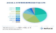 处理Tokenim进黑钱的有效策略与方法
