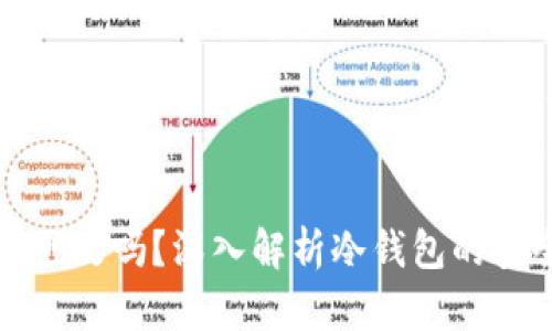 冷钱包地址可以更改吗？深入解析冷钱包的安全性与使用方法