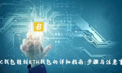 BSC钱包转到ETH钱包的详细指南：步骤与注意事项