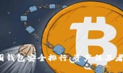 2023年币圈钱包安全排行:资产保卫者的终极指南