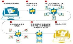   解决 Tokenim 钱包权限不足问题的全面指南 /  g