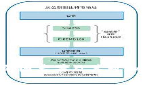 币圈94事件解析:前因后果及其对加密货币市场的影响