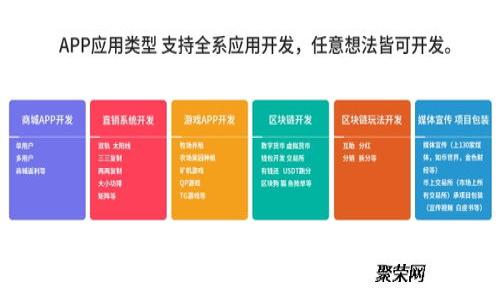 库神冷钱包收费机制详解及使用指南