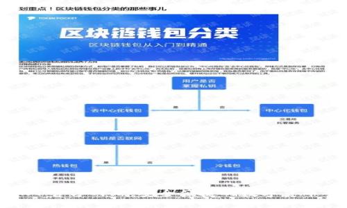 比特派APP官方网站:安全便捷的数字货币交易平台