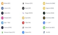 如何在Tokenim中成功转出AE:详细指南与常见问题
