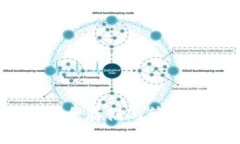 冷钱包的全面解析：安全存储与管理加密货币的