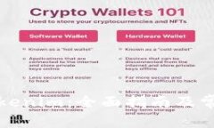 如何维护Tokenim:全面指南及常见问题解答