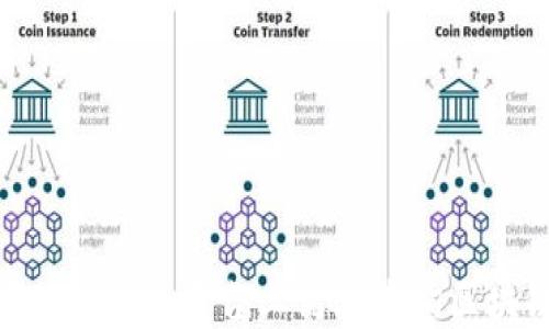 
如何在Tokenim平台上高效查询区块链信息