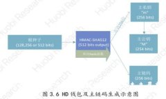 Tokenim是否会关闭？深入分析与未来展望