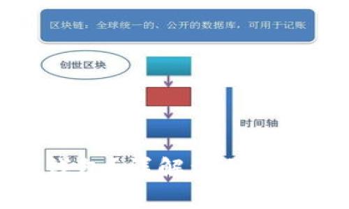 如何注销IM钱包?详解注销流程与注意事项