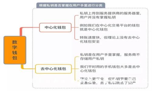 国内虚拟币交易平台大全：如何选择合适的平台进行投资
