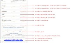 : 深入解析Tokenim中的RSG:如何利用RSG实现投资收