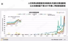Tokenim员工列表：全面介绍团队成员及其职能