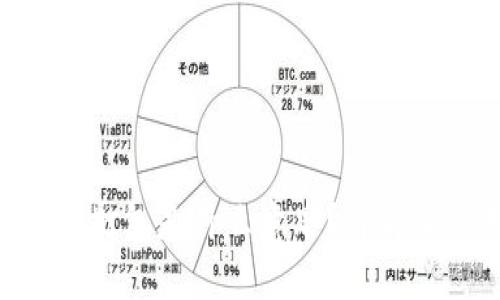 tokenim未打包是什么意思？详解及应用场景