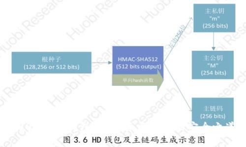 2009年冷钱包:加密货币存储的安全之道