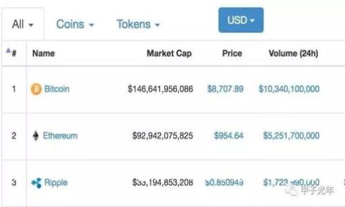 全面解析火冷钱包：如何安全存储加密资产