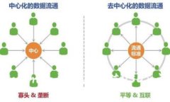 如何在Tokenim平台上充值USDT：详细指南
