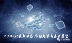 BitMart最新动态:市场趋势与未来展望