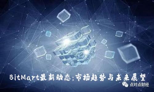 BitMart最新动态:市场趋势与未来展望