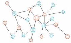 全面解析Coinbase冷钱包:如何安全管理你的数字资