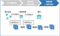 全面的比特币冷钱包转账教程：确保你的资产安