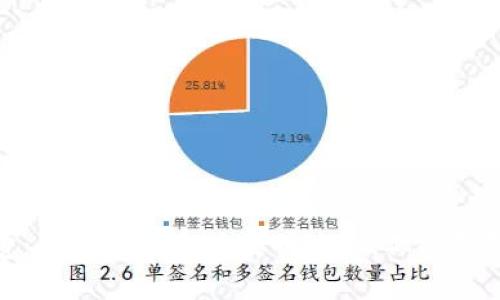 换季消费:如何在换季时聪明购物,保护钱包不缩水