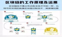 Coin2Coin下载指南:如何快速安全地获取加密货币