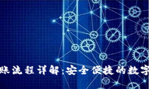 冷钱包转账流程详解:安全便捷的数字资产管理
