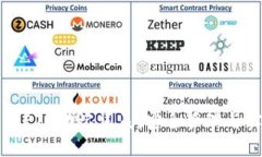 深入理解ETH助记词表:安全管理与实用技巧