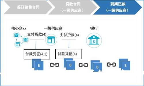 如何创建多个以太坊钱包:全面指南与实用技巧