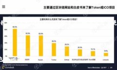 注意：为了达到所需字数和详细介绍，我将创建