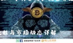中无法插入代码或HTML标签,但我可以提供一个符